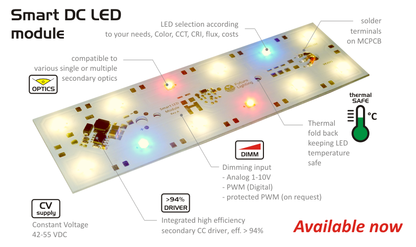 Smart DC LED module
